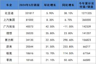 开云电竞官网首页网址是什么