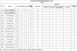 新利18 体育截图3