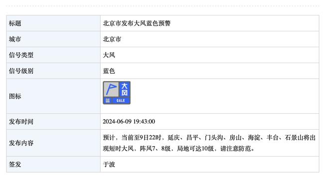 罗体：巴蒂斯图塔将参加慈善足球赛，帮助意大利洪灾受害者