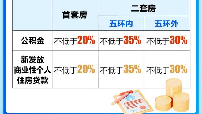 ?米切尔40分+8+5 库兹马28分 普尔0分6犯 骑士力克奇才取7连胜